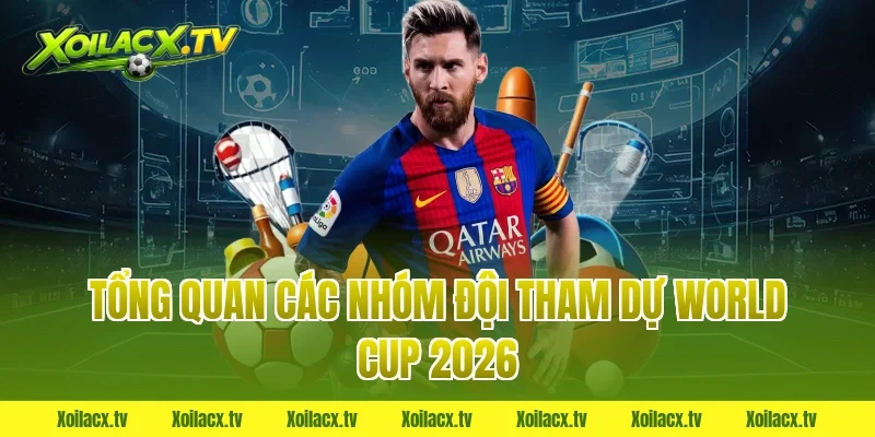 Tổng Quan Các Nhóm Đội Tham Dự World Cup 2026
